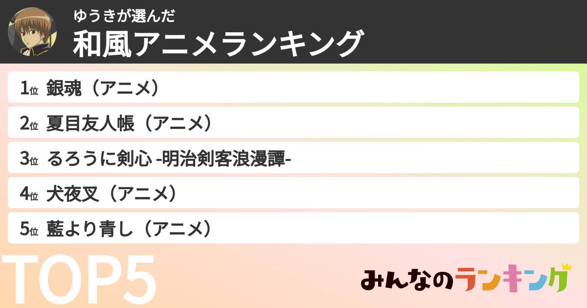 ゆうきさんの「和風アニメランキング」