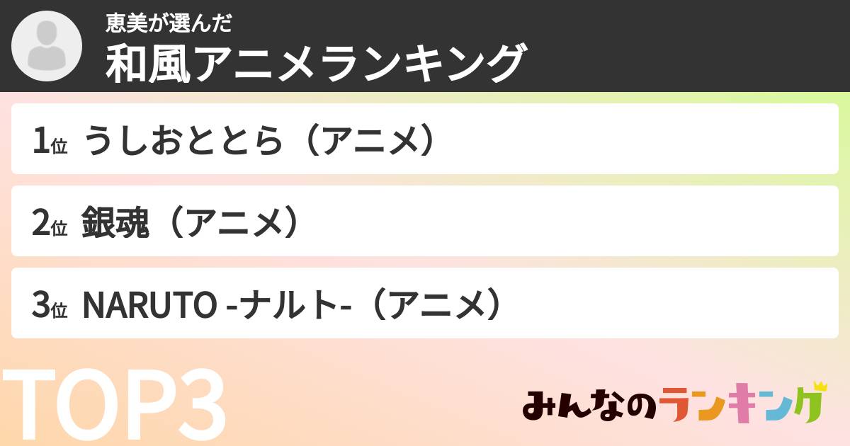 恵美さんの「和風アニメランキング」