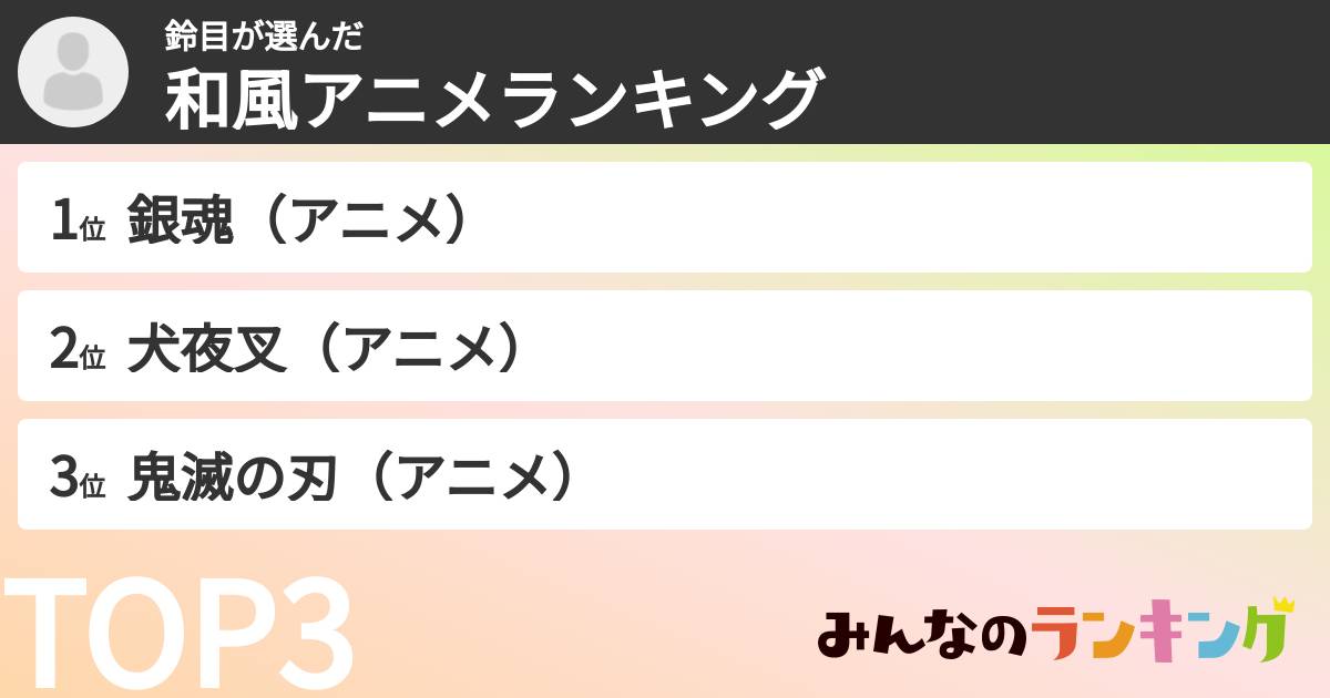 鈴目さんの「和風アニメランキング」