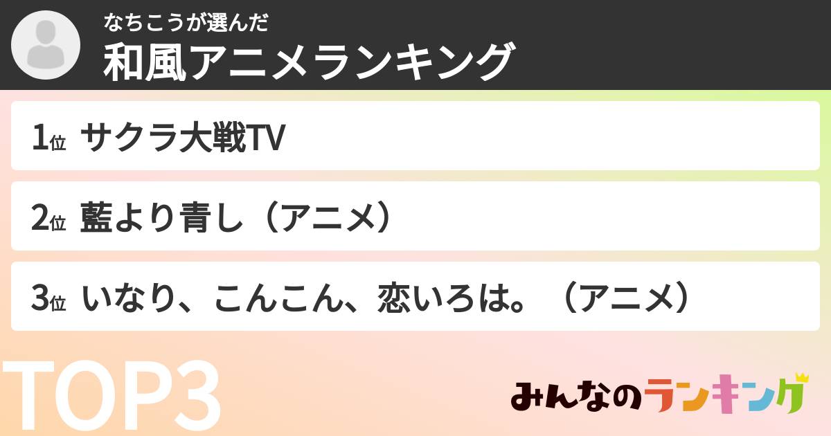 なちこうさんの「和風アニメランキング」