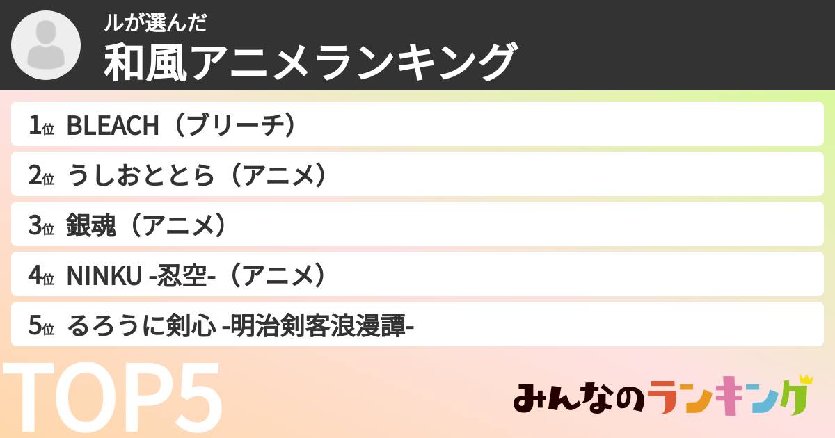 ルさんの「和風アニメランキング」