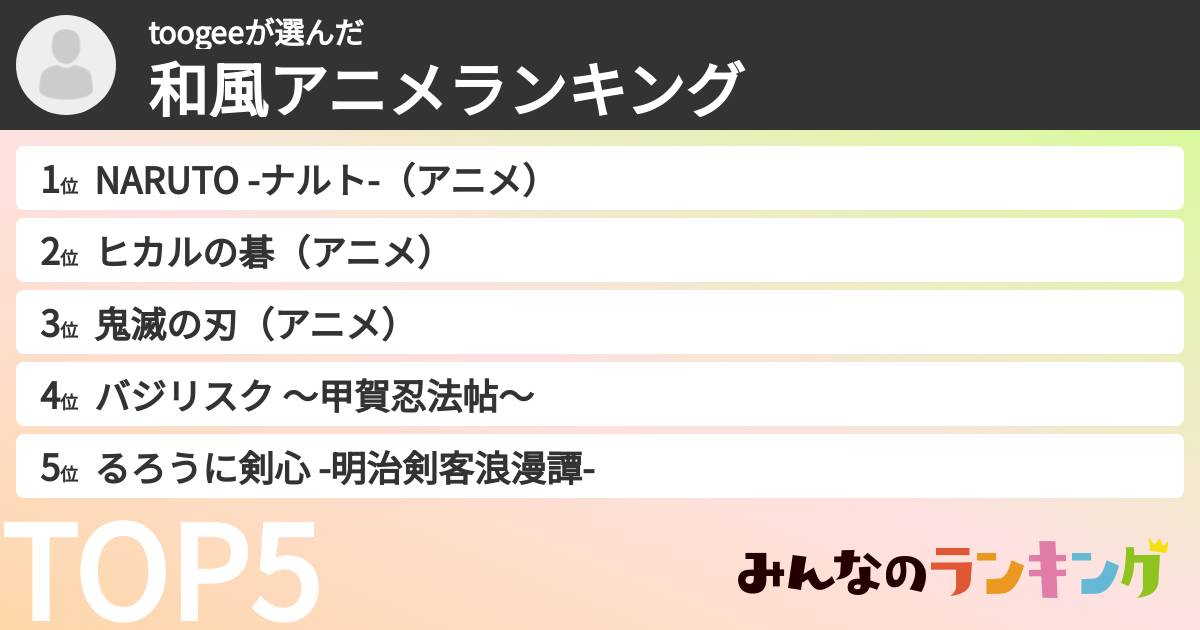 toogeeさんの「和風アニメランキング」