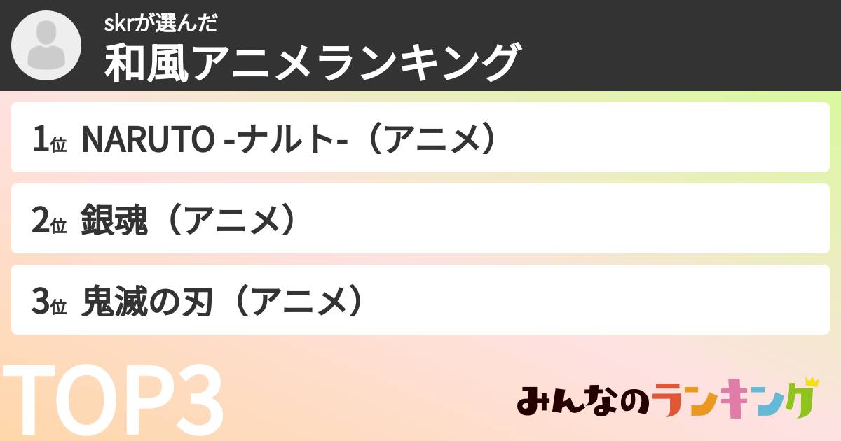 skrさんの「和風アニメランキング」