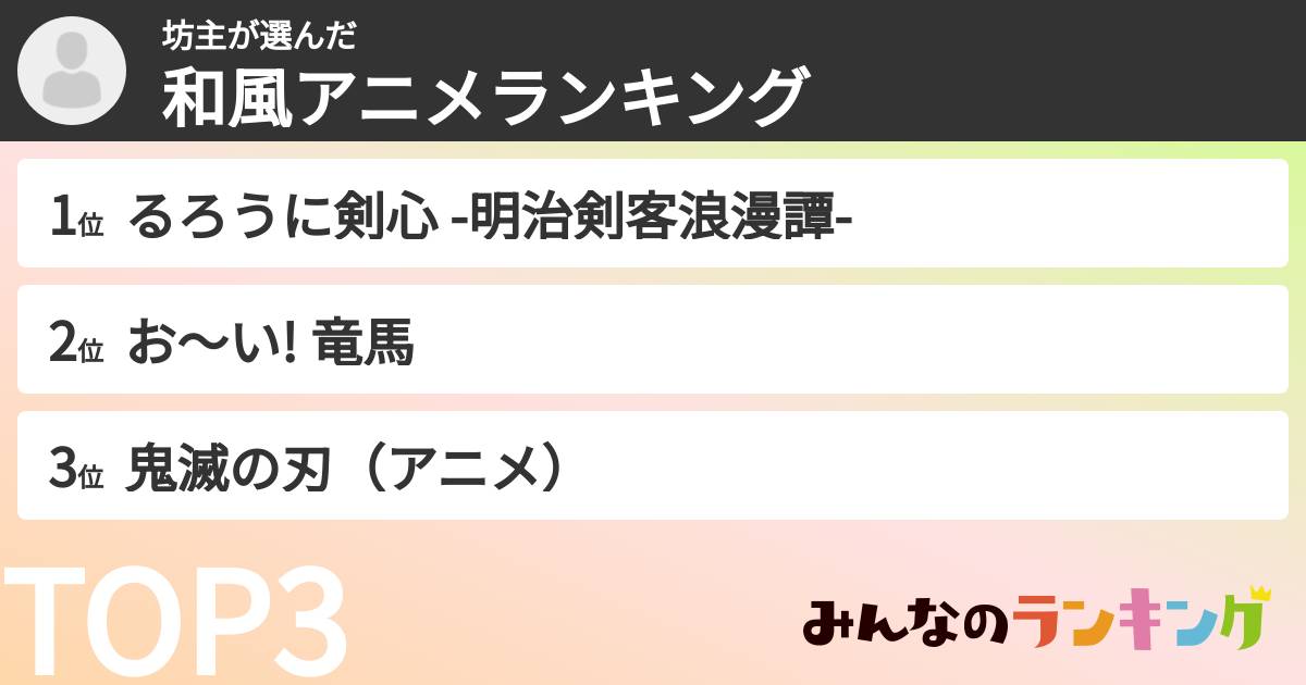 坊主さんの「和風アニメランキング」