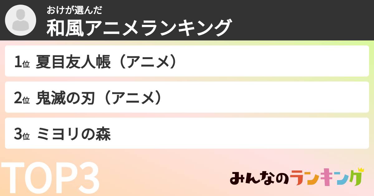おけさんの「和風アニメランキング」