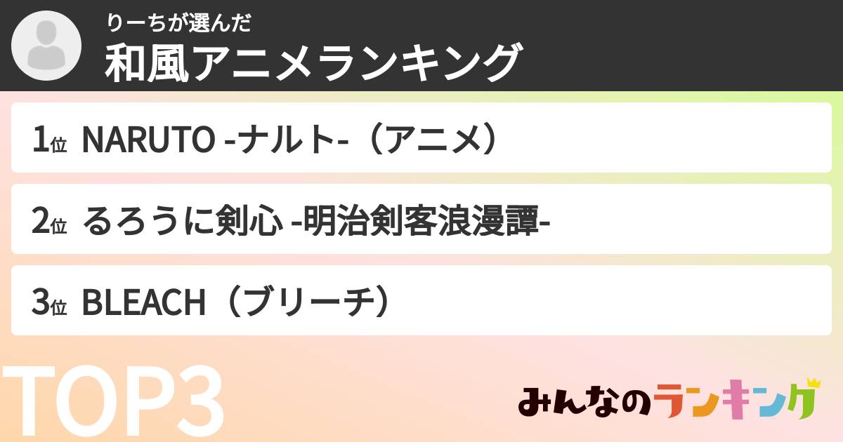 りーちさんの「和風アニメランキング」