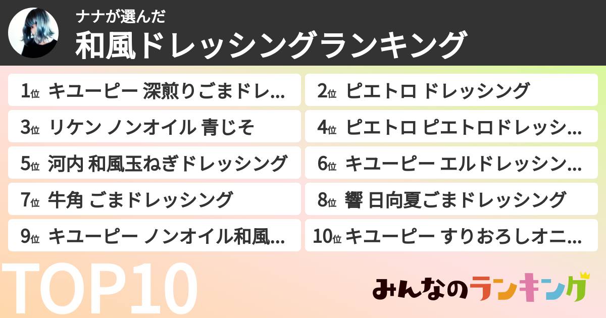 ナナさんの「和風ドレッシングランキング」