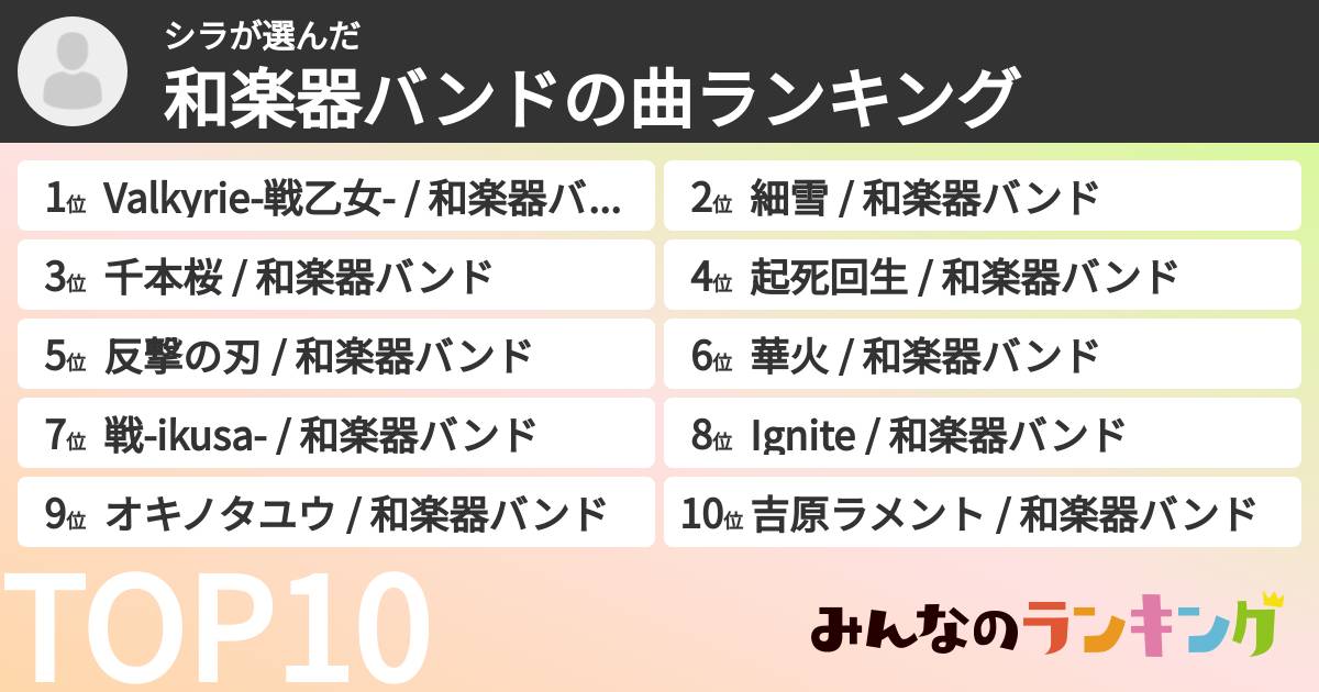 シラさんの「和楽器バンドの曲ランキング」