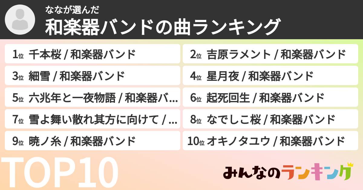 ななさんの「和楽器バンドの曲ランキング」