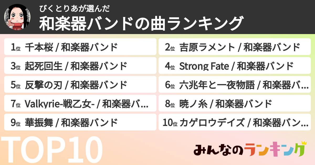 びくとりあさんの「和楽器バンドの曲ランキング」
