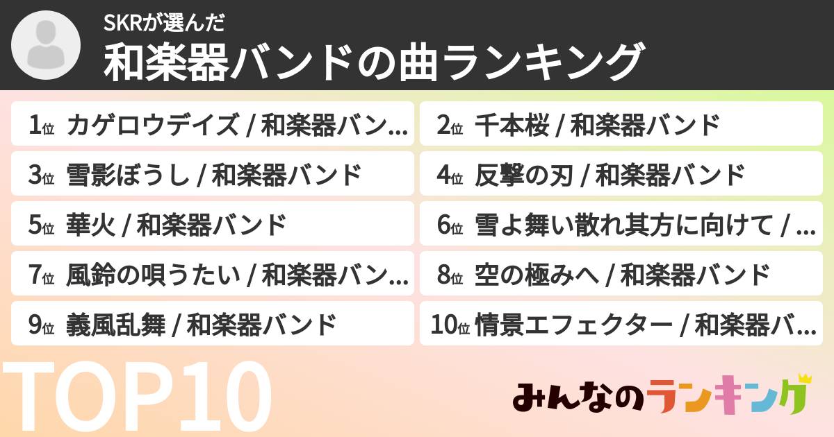 SKRさんの「和楽器バンドの曲ランキング」