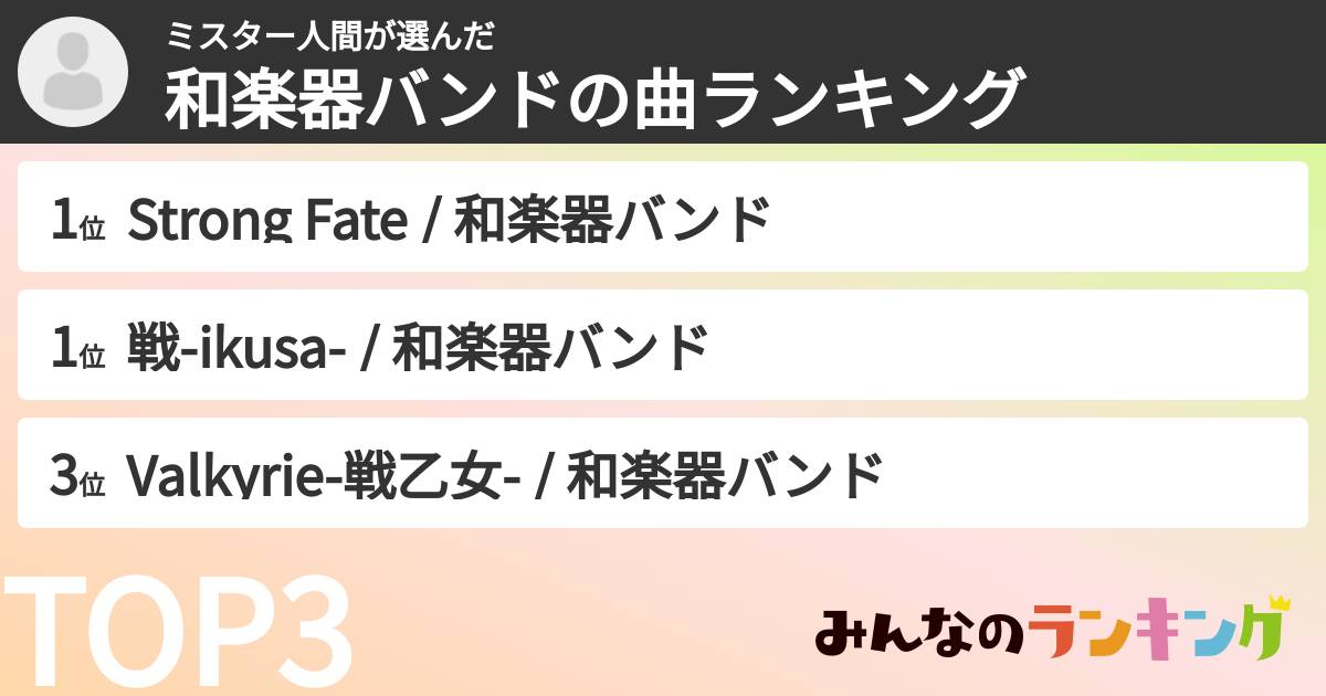 ミスター人間さんの「和楽器バンドの曲ランキング」