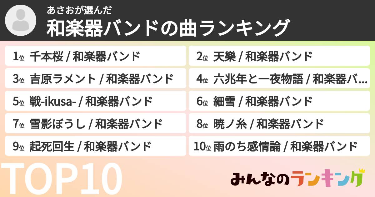 あさおさんの「和楽器バンドの曲ランキング」