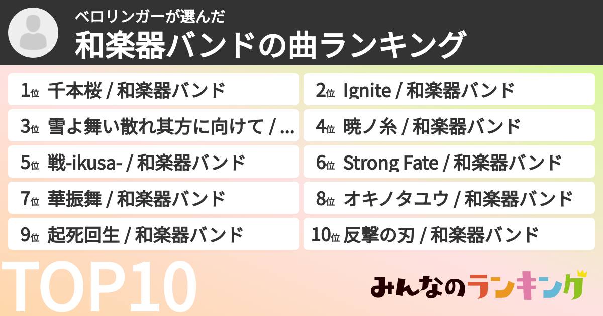 ベロリンガーさんの「和楽器バンドの曲ランキング」