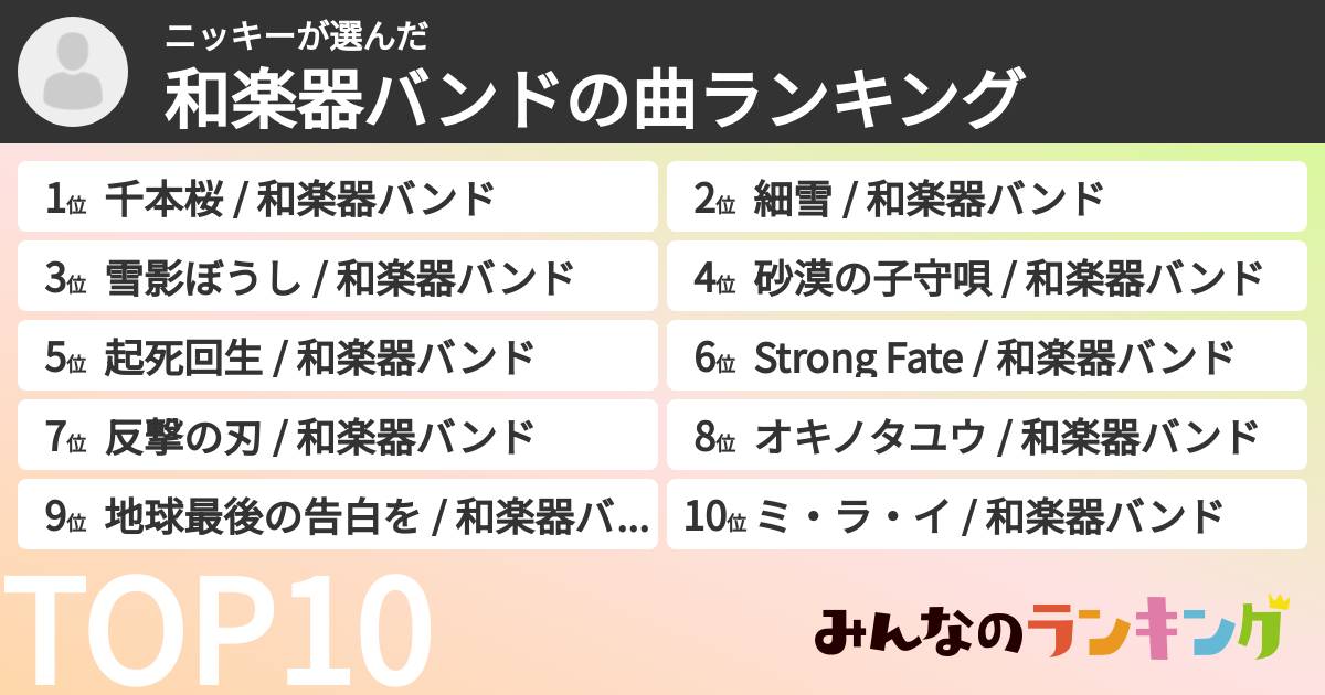 ニッキーさんの「和楽器バンドの曲ランキング」