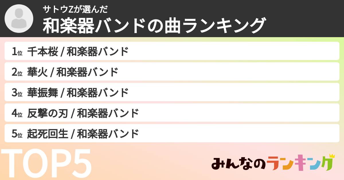 サトウZさんの「和楽器バンドの曲ランキング」