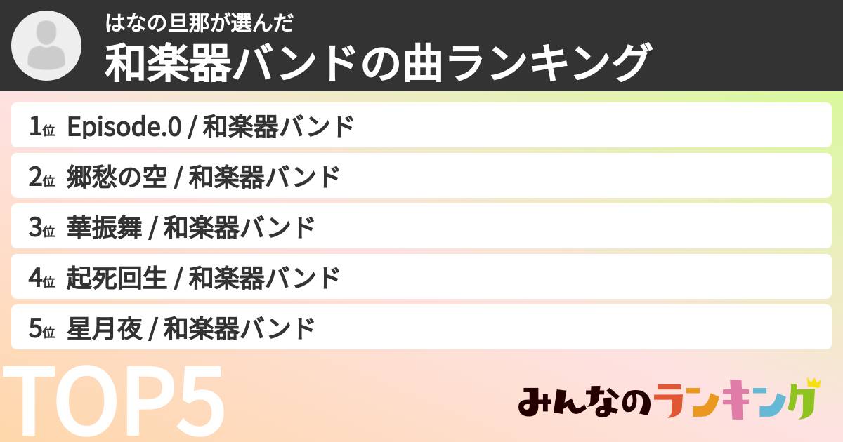 はなの旦那さんの「和楽器バンドの曲ランキング」
