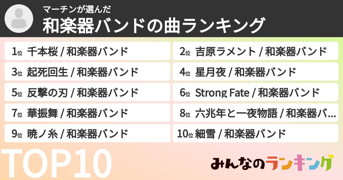 マーチンさんの「和楽器バンドの曲ランキング」