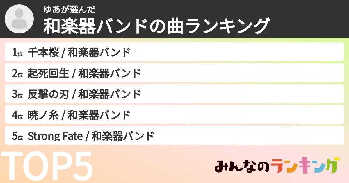 ゆあさんの「和楽器バンドの曲ランキング」
