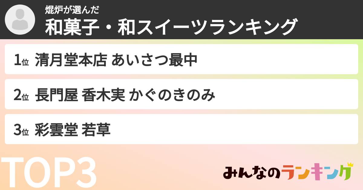 焜炉さんの「和菓子・和スイーツランキング」