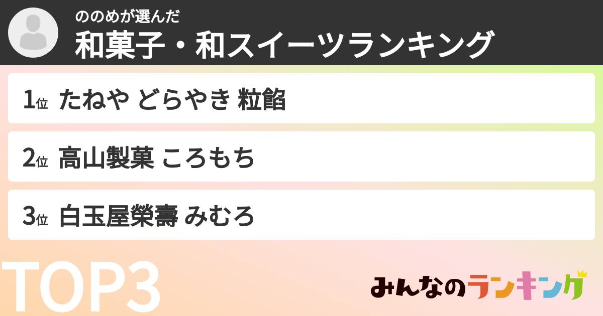 ののめさんの「和菓子・和スイーツランキング」