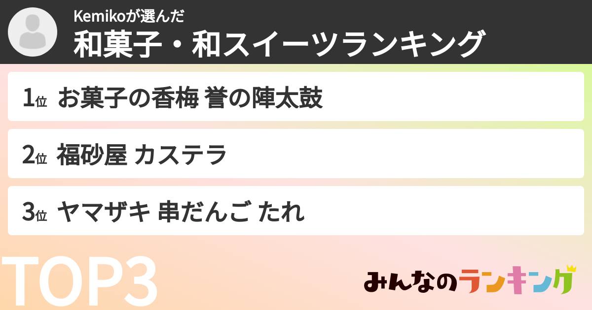 Kemikoさんの「和菓子・和スイーツランキング」