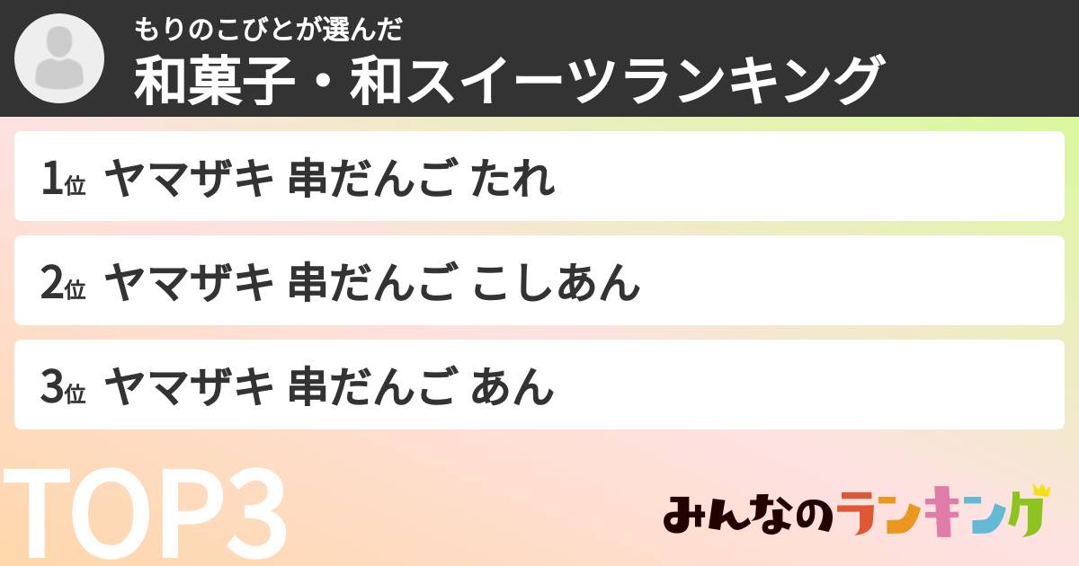 もりのこびとさんの「和菓子・和スイーツランキング」