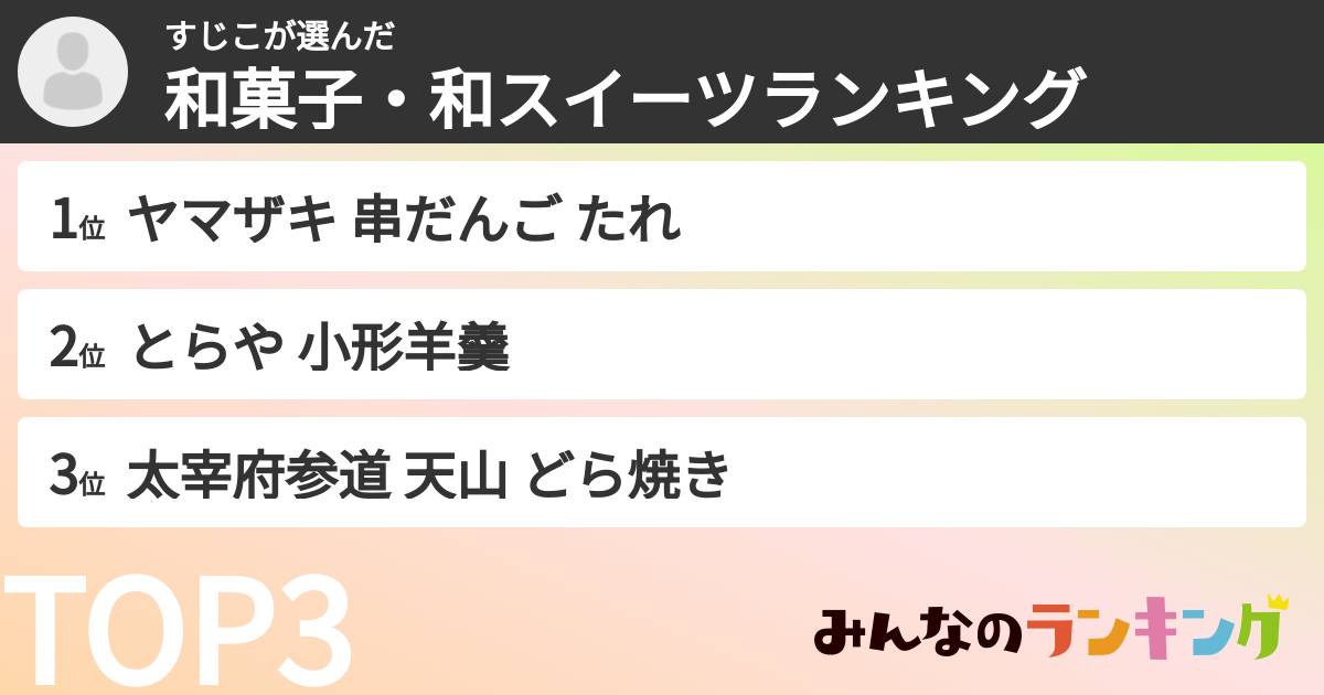 すじこさんの「和菓子・和スイーツランキング」