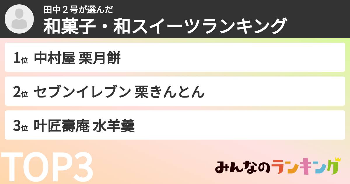 田中２号さんの「和菓子・和スイーツランキング」