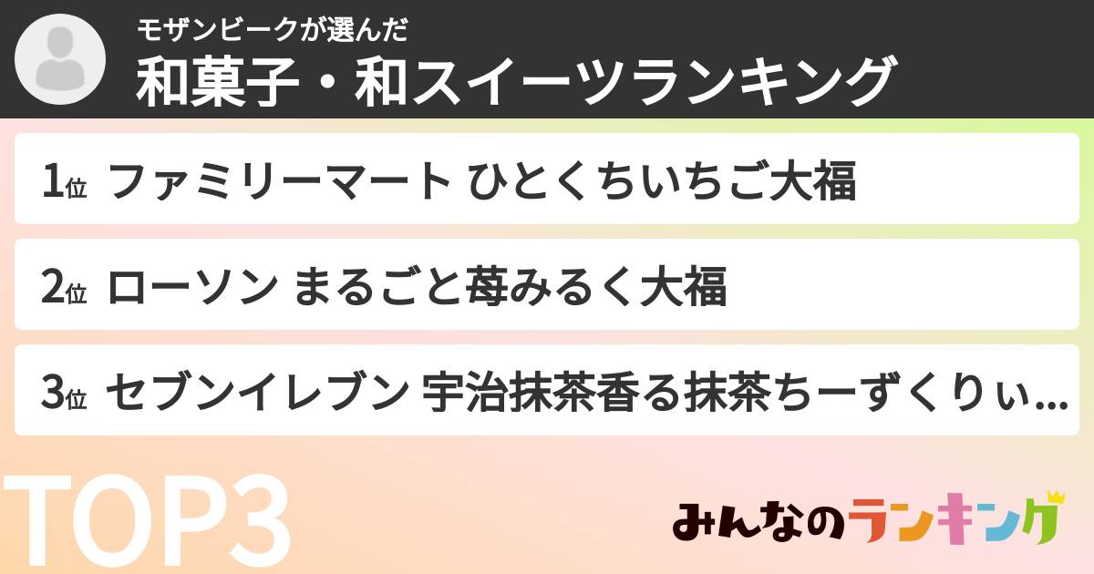 モザンビークさんの「和菓子・和スイーツランキング」