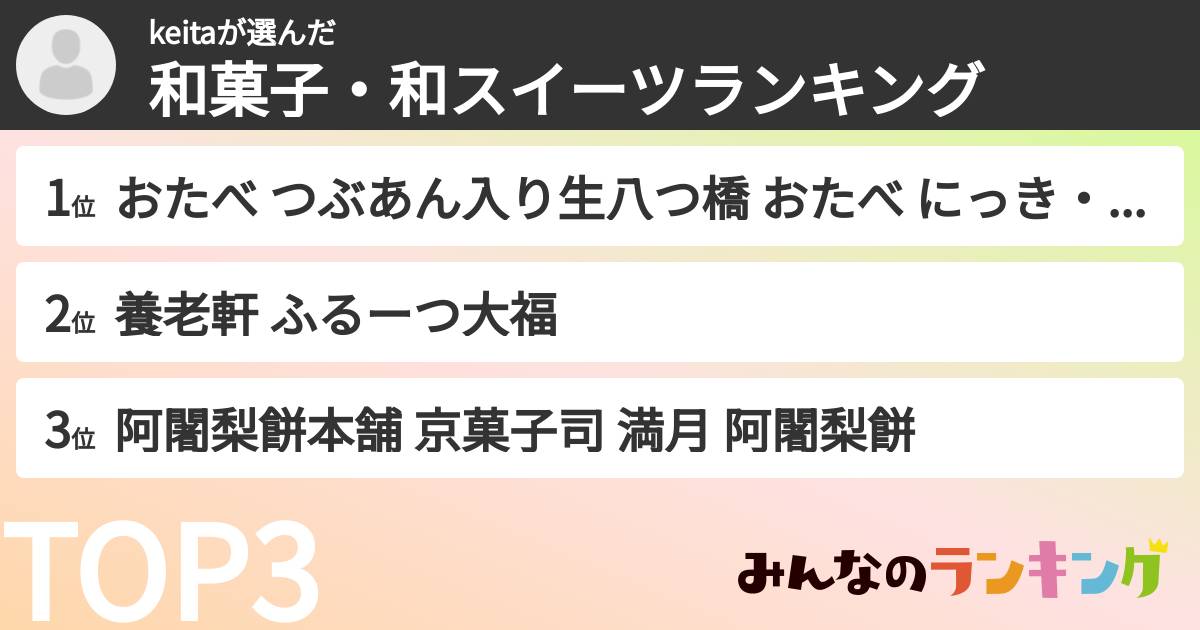 keitaさんの「和菓子・和スイーツランキング」