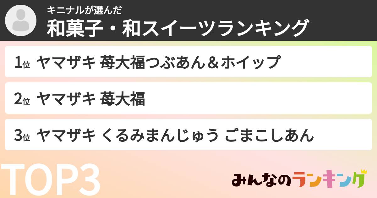 キニナルさんの「和菓子・和スイーツランキング」