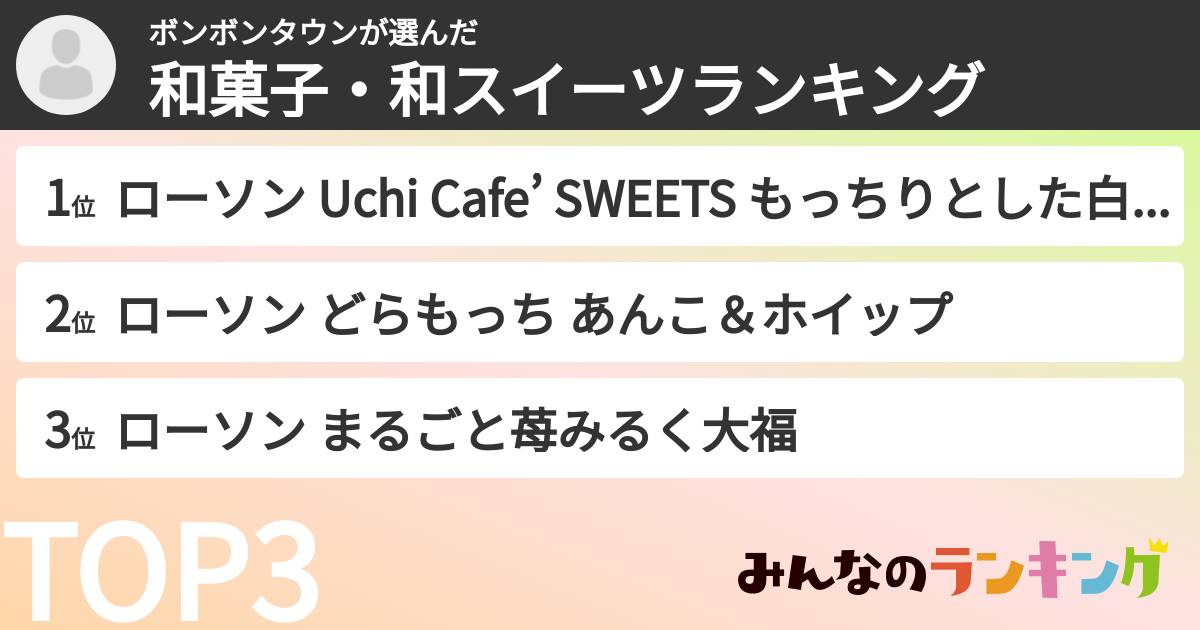 ボンボンタウンさんの「和菓子・和スイーツランキング」