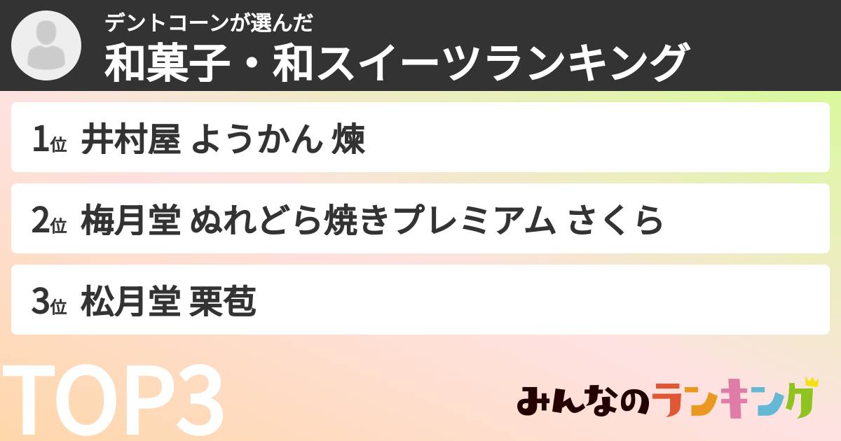 デントコーンさんの「和菓子・和スイーツランキング」