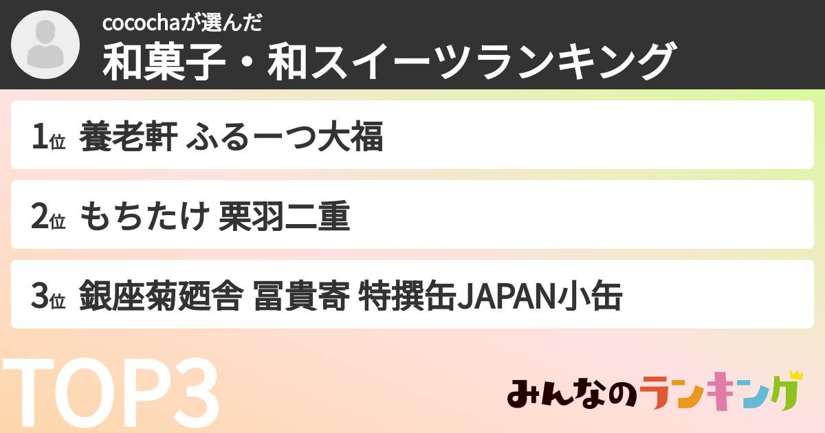cocochaさんの「和菓子・和スイーツランキング」