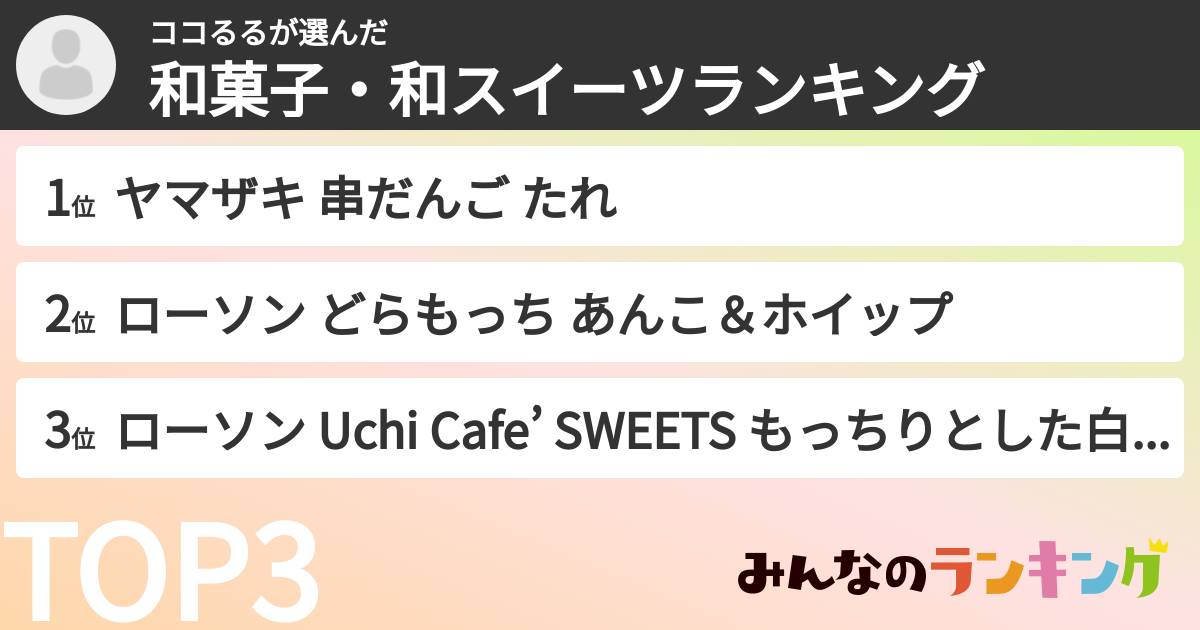 ココるるさんの「和菓子・和スイーツランキング」
