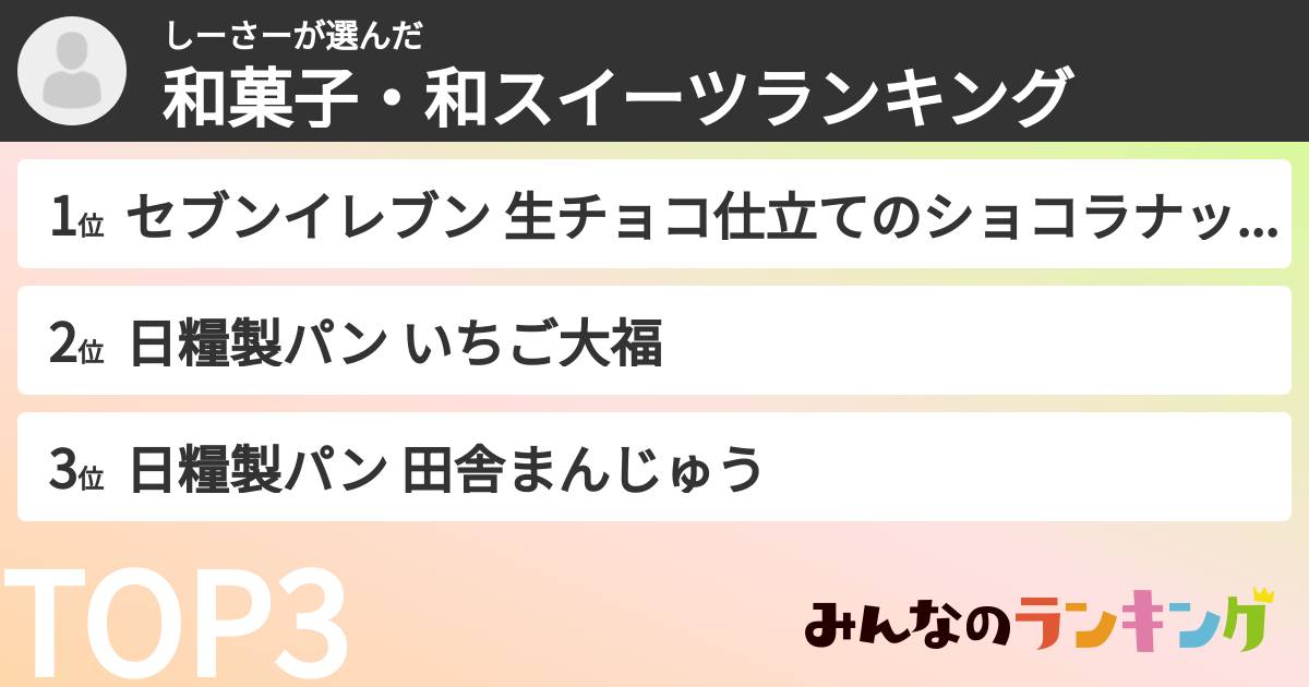 しーさーさんの「和菓子・和スイーツランキング」