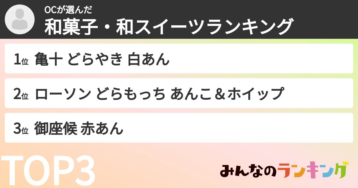 OCさんの「和菓子・和スイーツランキング」