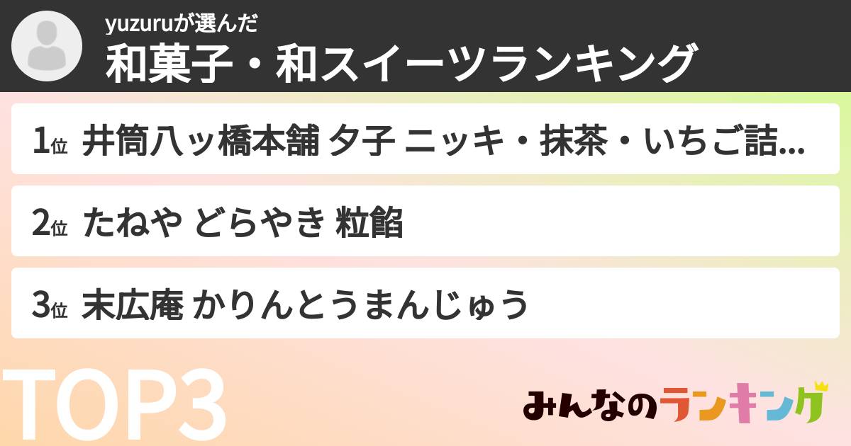 yuzuruさんの「和菓子・和スイーツランキング」