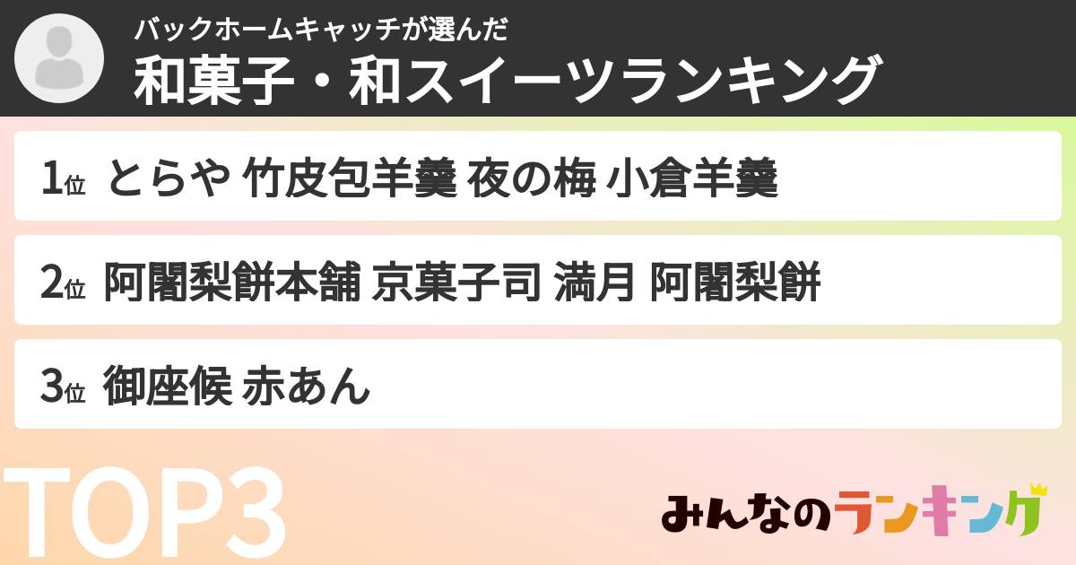 バックホームキャッチさんの「和菓子・和スイーツランキング」
