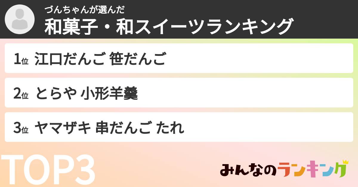 づんちゃんさんの「和菓子・和スイーツランキング」