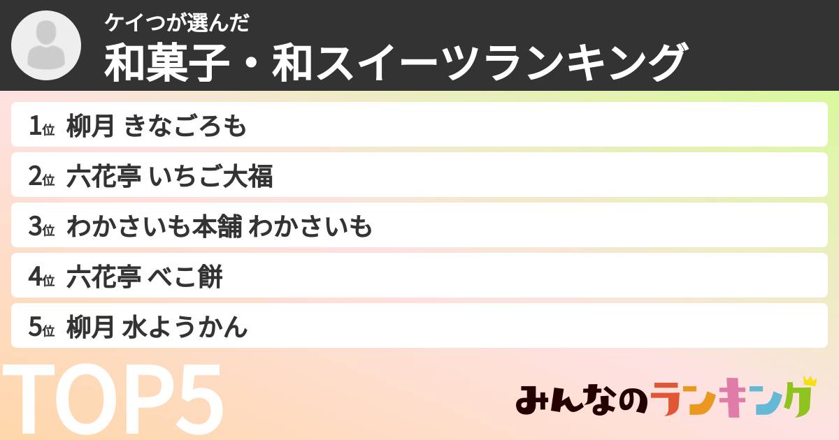 ケイつさんの「和菓子・和スイーツランキング」