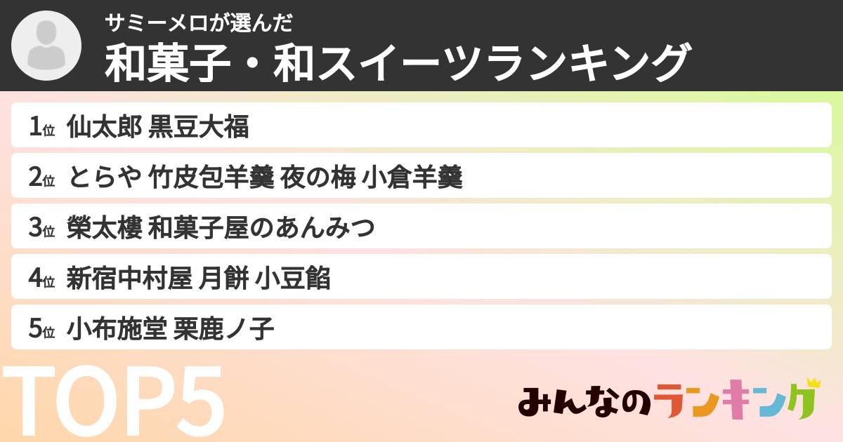 サミーメロさんの「和菓子・和スイーツランキング」