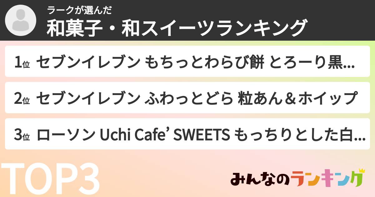 ラークさんの「和菓子・和スイーツランキング」