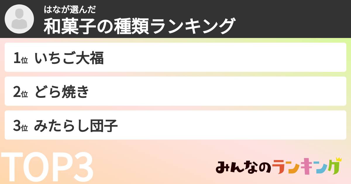 はなさんの「和菓子の種類ランキング」