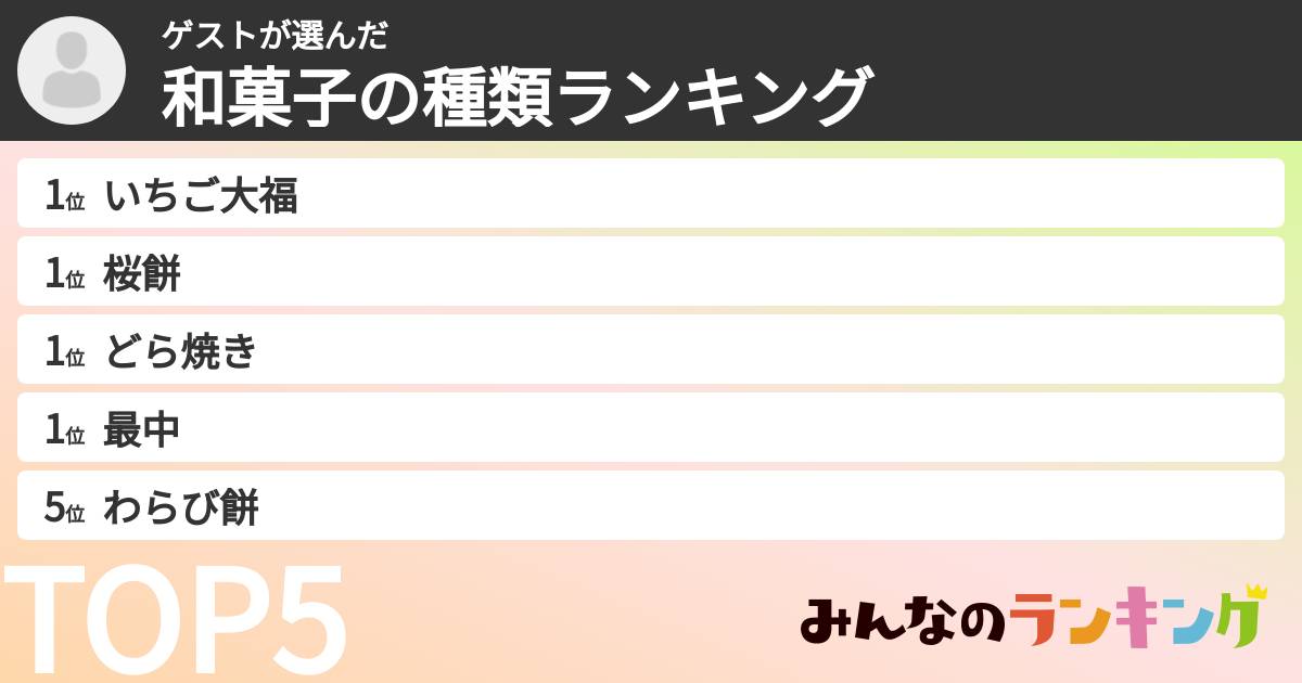 ゲストさんの「和菓子の種類ランキング」