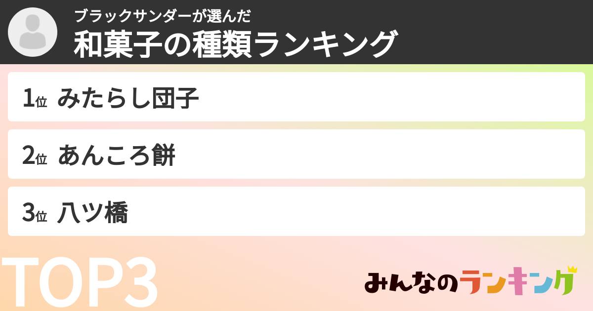 ブラックサンダーさんの「和菓子の種類ランキング」