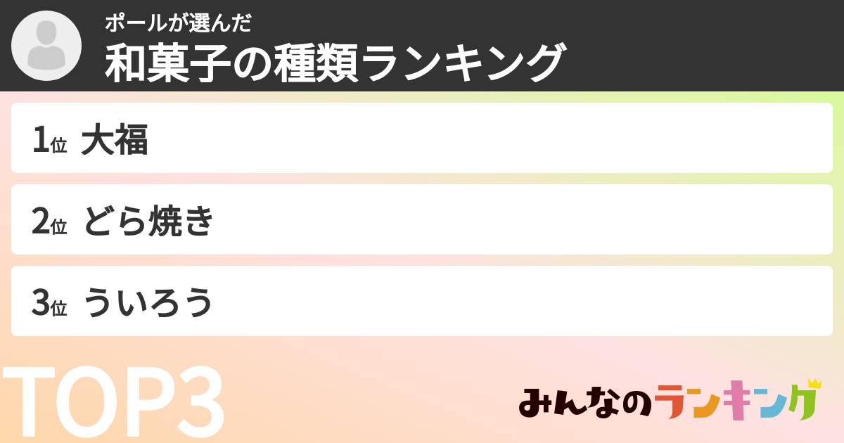 ポールさんの「和菓子の種類ランキング」