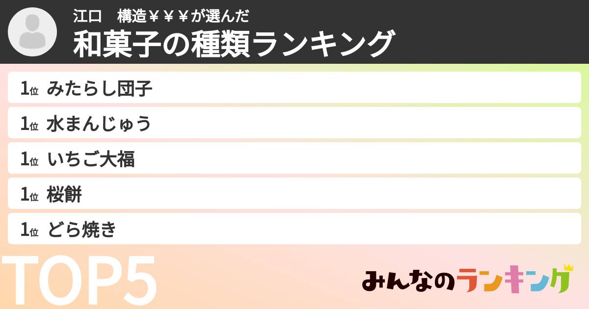 江口　構造￥￥￥さんの「和菓子の種類ランキング」