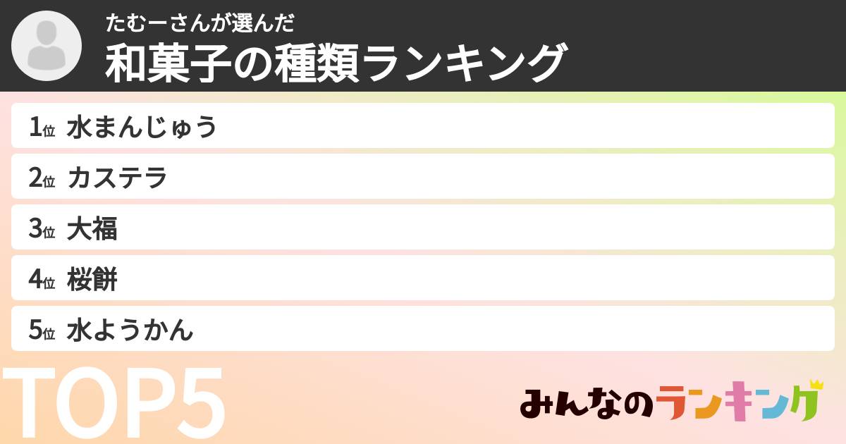 たむーさんさんの「和菓子の種類ランキング」